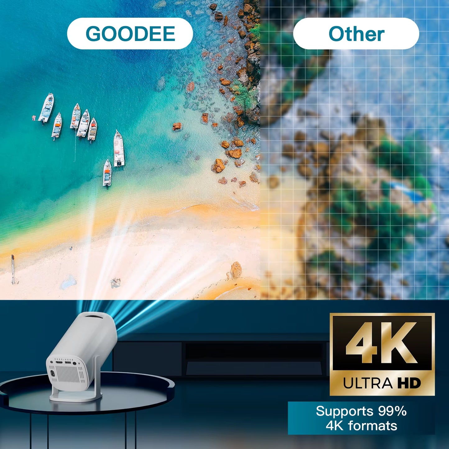 Android 11 Projector with Wifi 6 and Bluetooth Smart Mini Portable Projector 2.4G 5.8G Pocket Outdoor